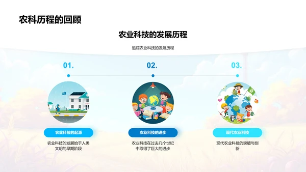 农业科技应用探讨PPT模板