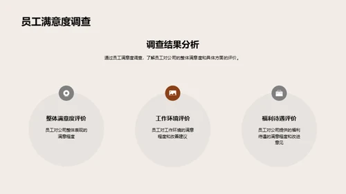 人资部门年度总结