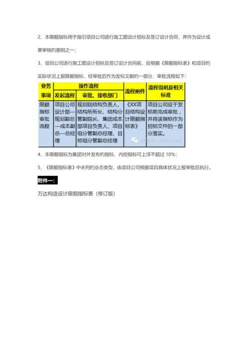 房地产成本限额标准.docx