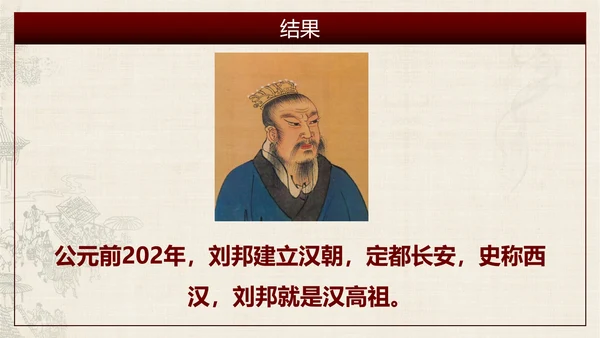 秦始皇历史课通用PPT模板
