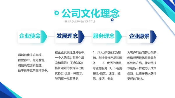 蓝色医疗公司宣传年终工作总结动态PPT模板