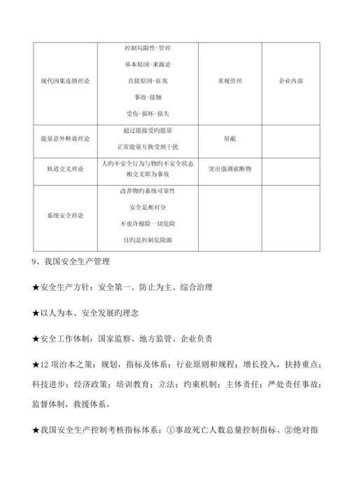 2023年最新注册安全工程师安全生产管理知识笔记资料.docx