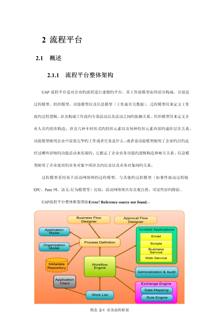 UAPRIA流程平台关键技术说明format.docx