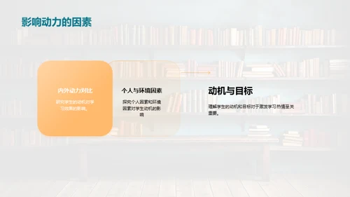 提升学习效能的教学之道