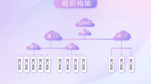 紫色化妆品公司企业宣传简介介绍动态PPT模板