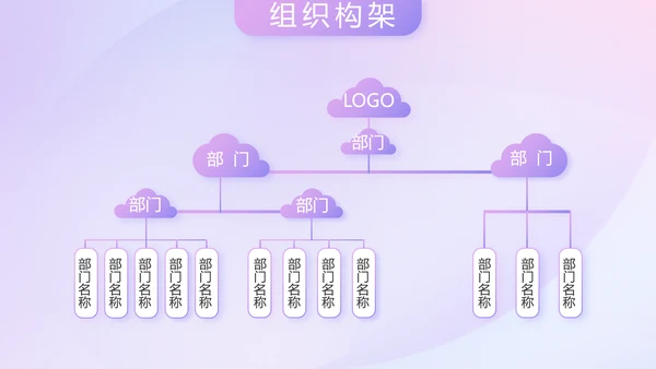 紫色化妆品公司企业宣传简介介绍动态PPT模板