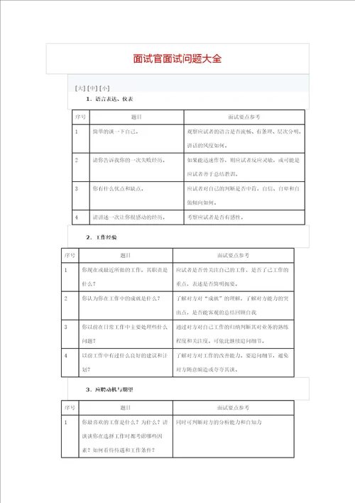 面试官面试问题大全