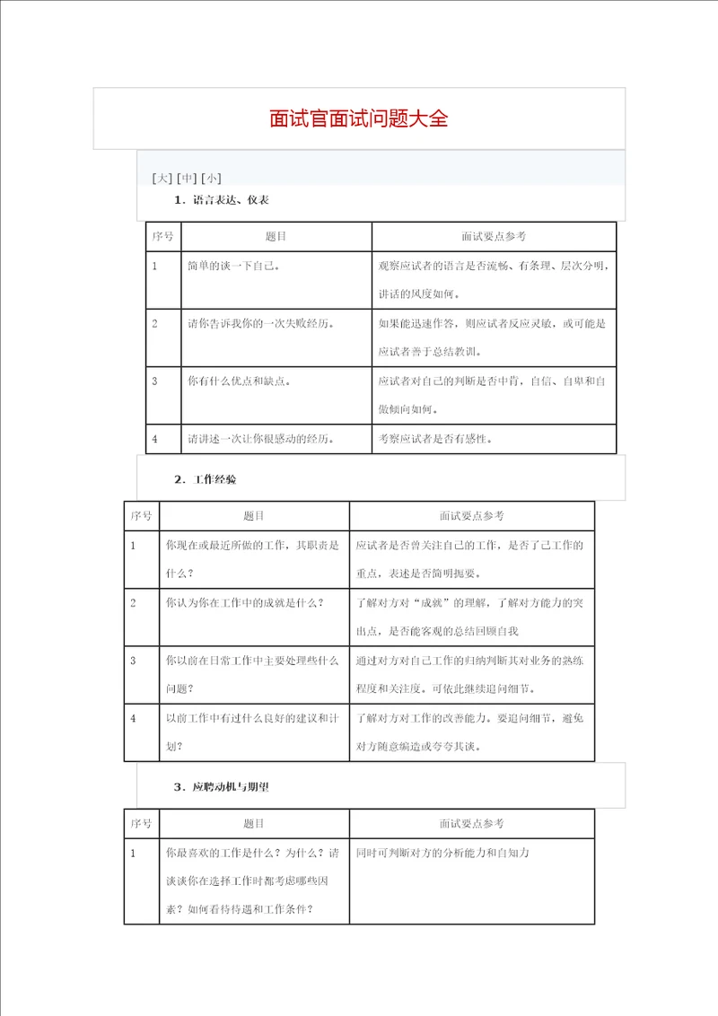 面试官面试问题大全