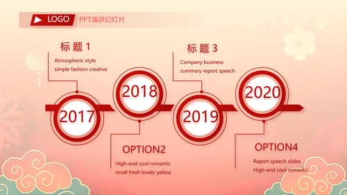 2022迎新晚会年终工作总结新年计划PPT