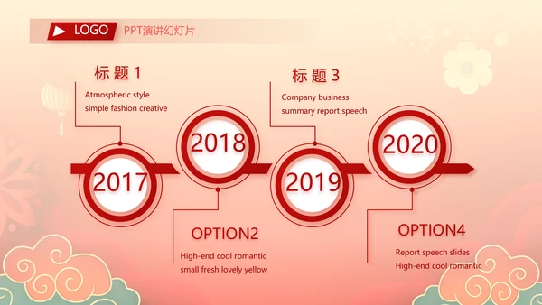 2022迎新晚会年终工作总结新年计划PPT