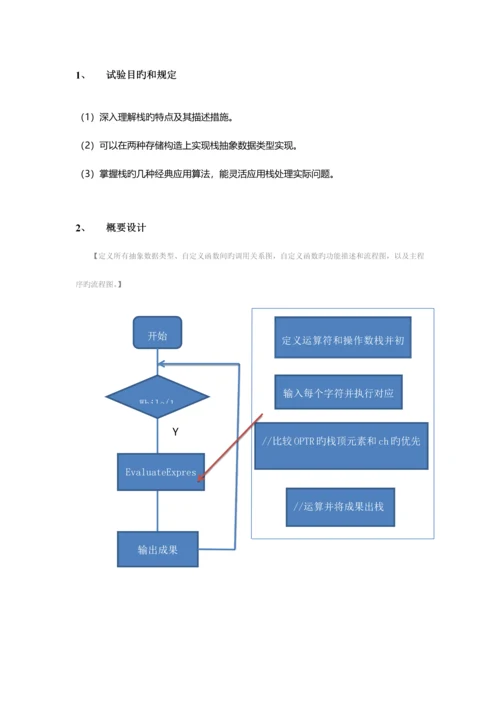 2023年数据结构表达式求值完整篇含实验报告.docx