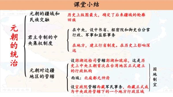 第11课 元朝的统治 课件