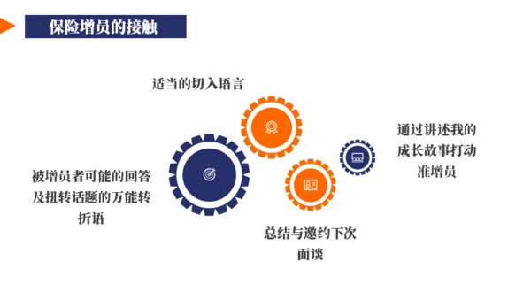 保险业务员培训通用PPT模板