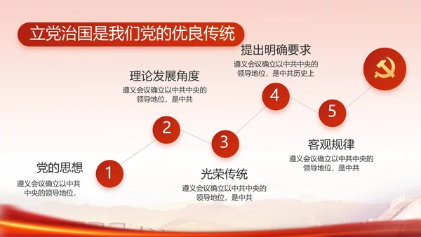 红色革命党史学习教育党课动态PPT