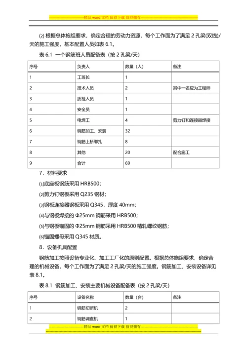 高速铁路无砟轨道工程底座板钢筋施工作业指导书.docx