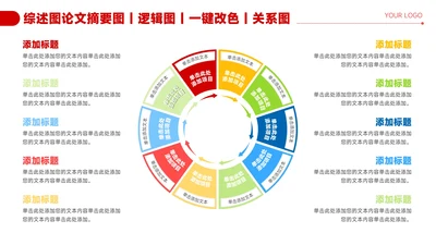 红色简约风10项循环关系图PPT