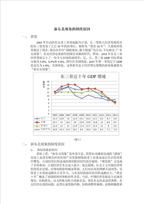 新东北现象的制度原因