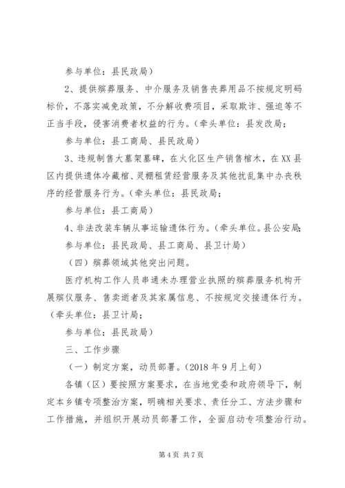 全县殡葬领域突出问题专项整治行动实施方案.docx