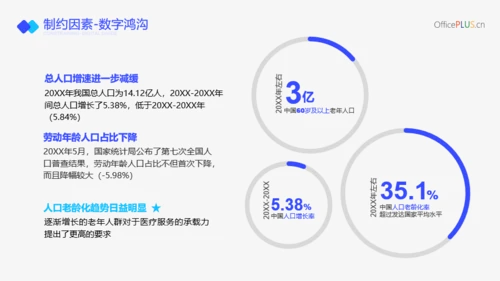 蓝色医疗风互联网医院行业报告PPT模板