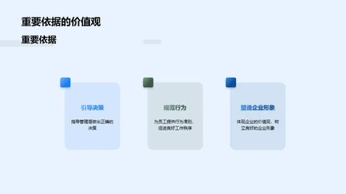 深化企业价值观应用