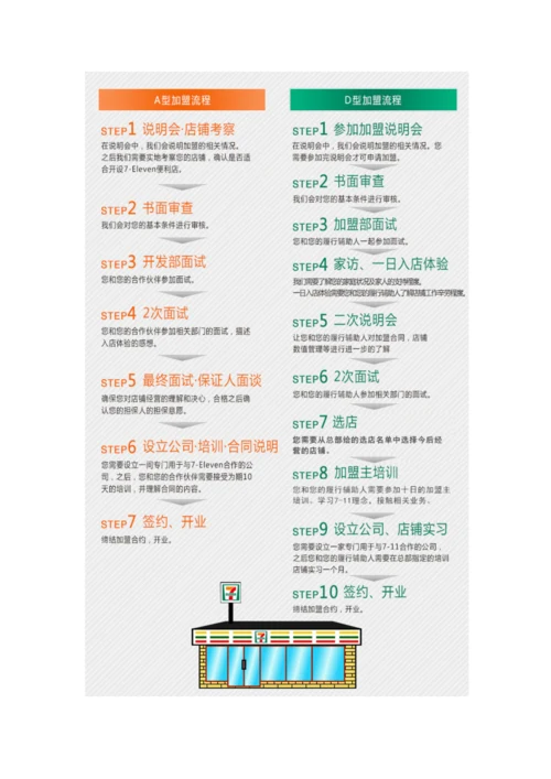 加盟合同范本.docx