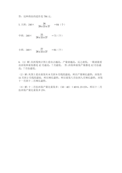 山东省济南市外国语学校小升初数学试卷（考试直接用）.docx