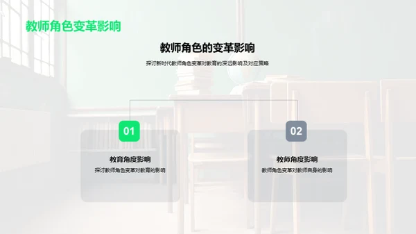 教师角色的变迁脉络