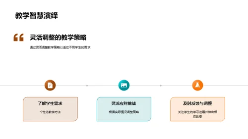 教学反思与提升