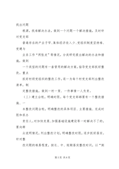 茶房乡基层党组织基层党组织整改提高实施方案》 (2).docx