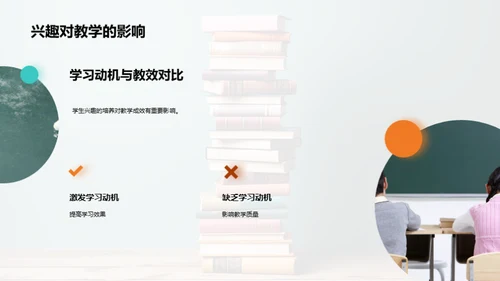 交叉学科与学习兴趣