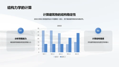 蓝色简约商务现代建筑设计PPT模板