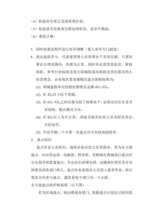 国大商城盘点手册模板.docx
