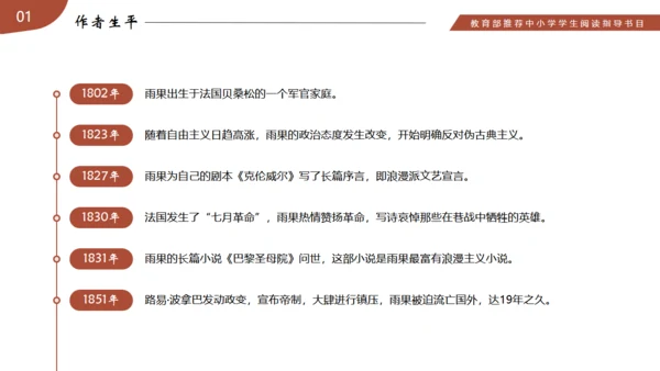 名著导读《巴黎圣母院》读书分享通用PPT