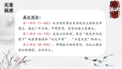 23《出师表》课件