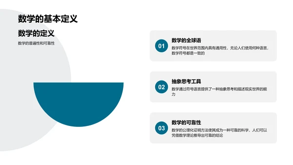 数学在日常生活中