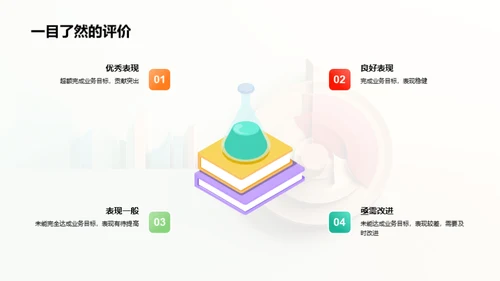 半年银行回顾与展望