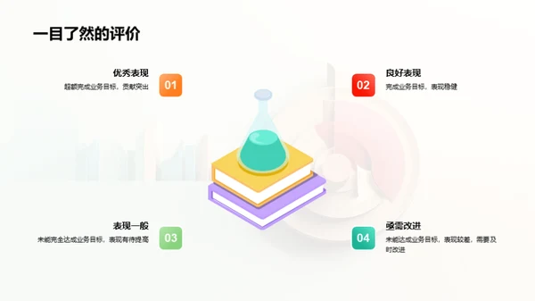 半年银行回顾与展望