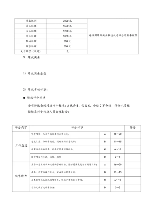 06-销售人员薪酬方案.docx