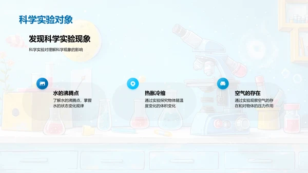 科学实验课堂PPT模板