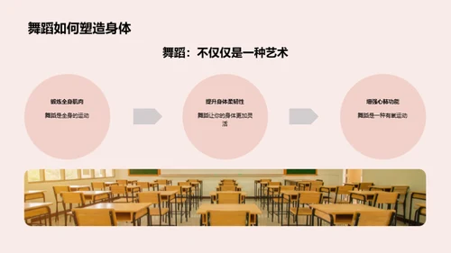 舞蹈的力量
