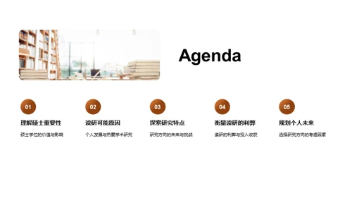 硕士之路深度探析