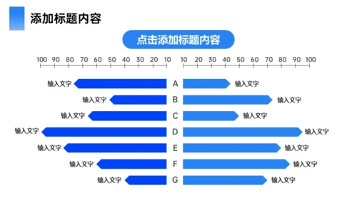 集团公司年终总结汇报述职通用PPT模板