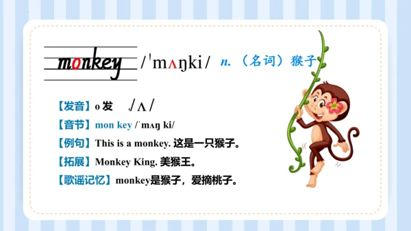 Unit1 Hello I'm monkey Lesson 1 - Lesson2（课件）-