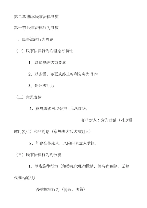 2023年注册会计师经济法小结.docx