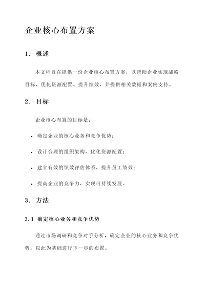 企业核心布置方案