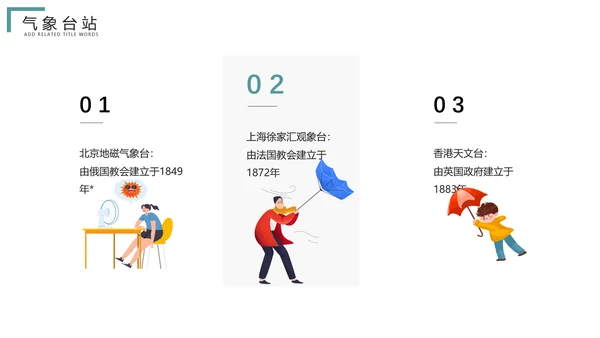 绿地球国际气象节日气侯问题动态PPT模板