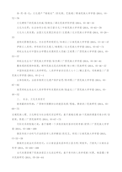 全国期刊民族学、文化人类学研究论文索引-1.docx