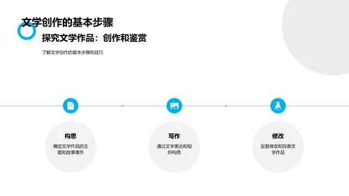 文学探究教学PPT模板