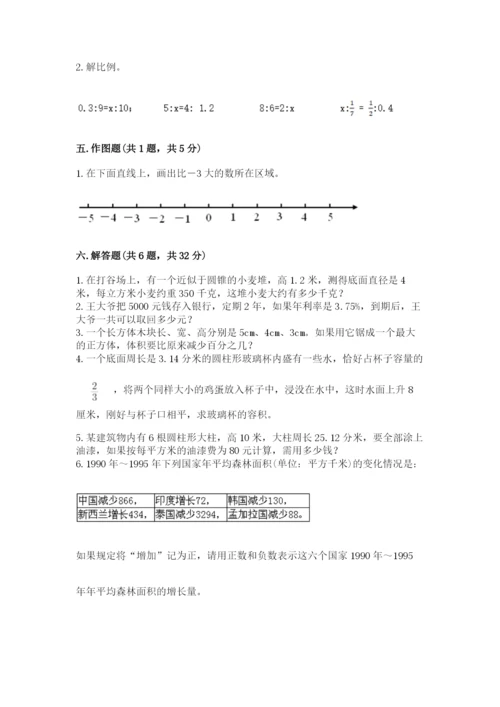 小升初数学期末测试卷下载.docx