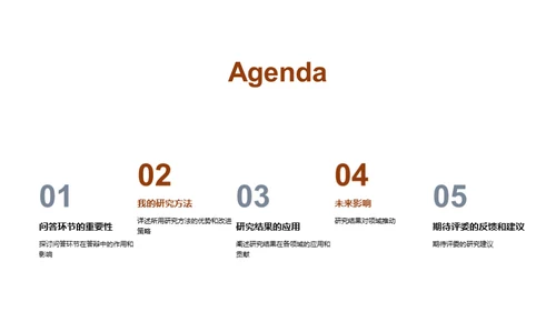 答辩之道：提问与答疑
